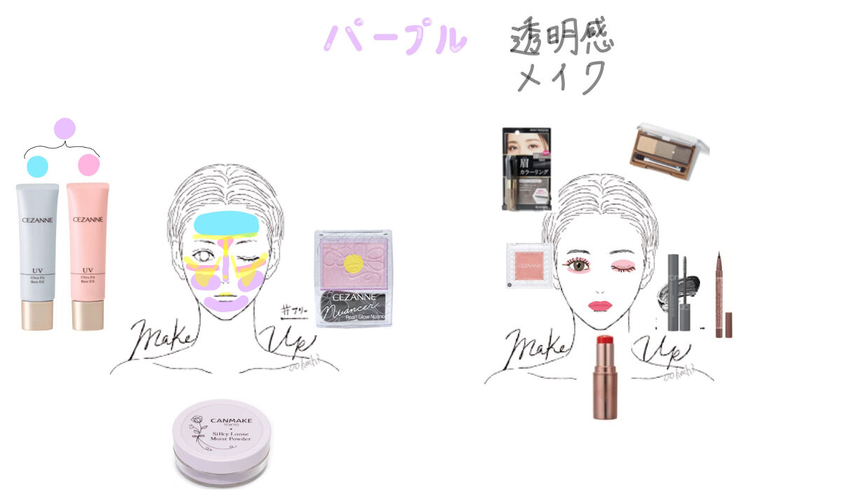 カラーリングアイブロウ マイクロ/ヘビーローテーション/眉マスカラを使ったクチコミ（1枚目）