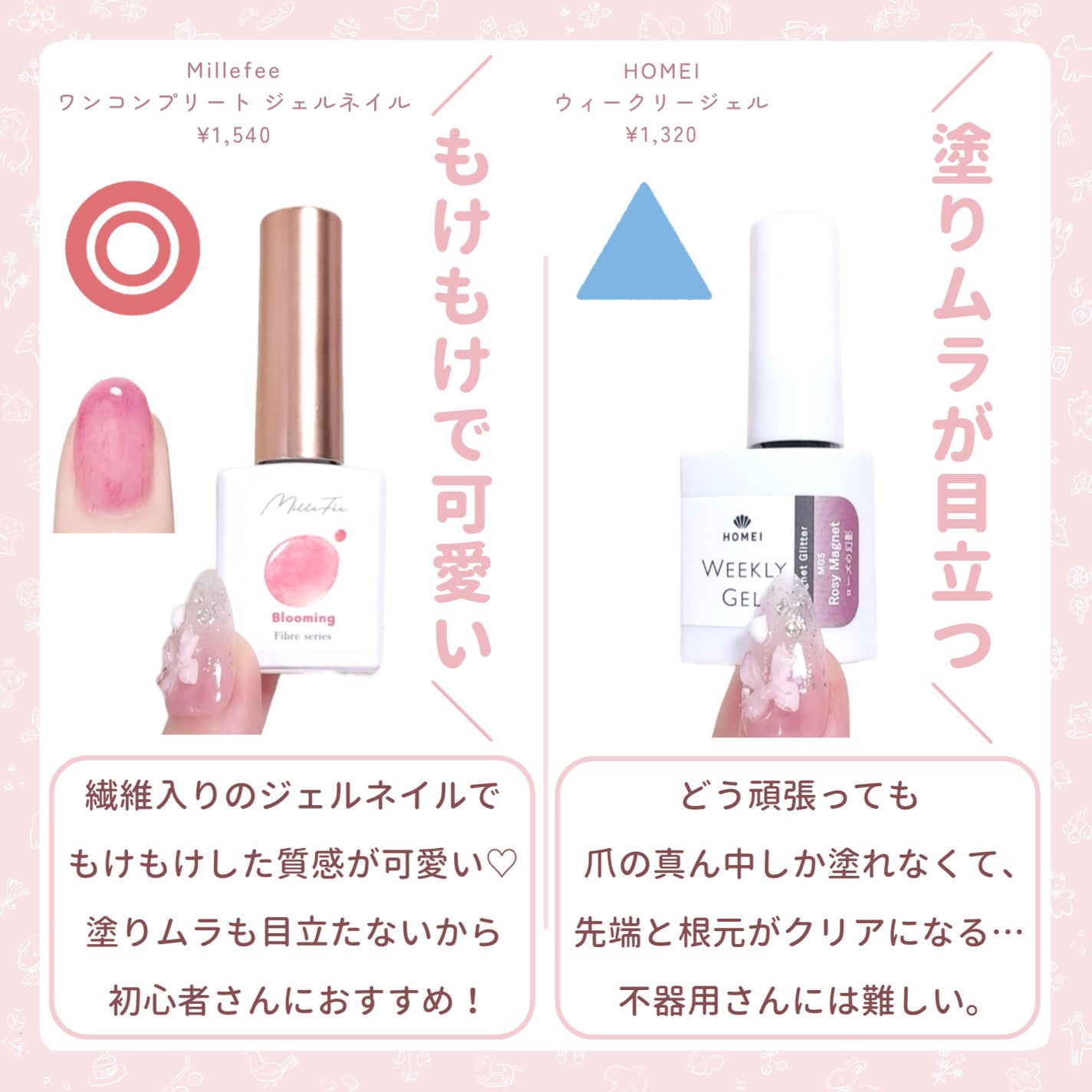 ウォッシャブルネイルファイル 自爪用/デュカート/ネイル用品を使ったクチコミ(2枚目)