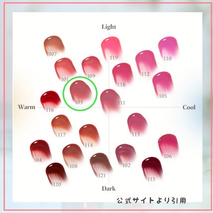 フルーティーグラムティント/Laka/リップティントを使ったクチコミ(4枚目)