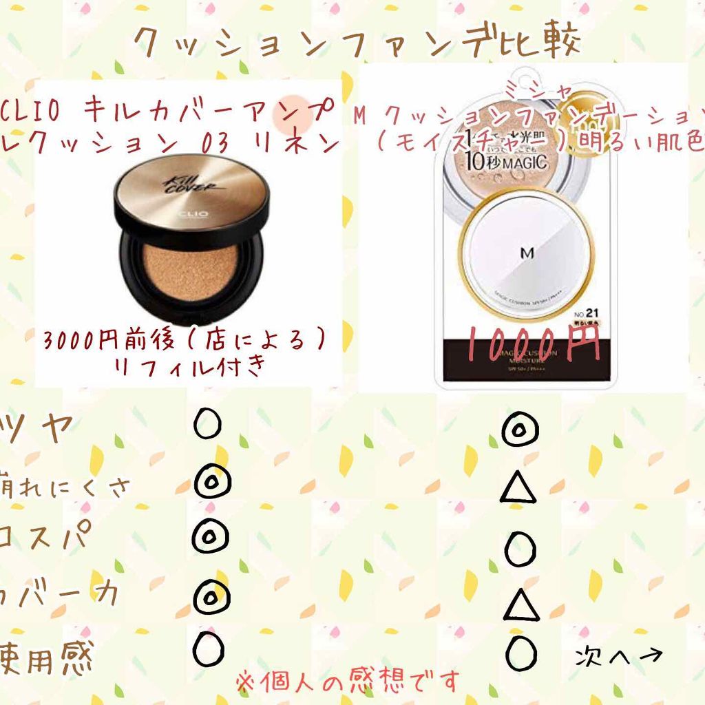 M クッション ファンデーション(モイスチャー)/MISSHA/クッションファンデーションを使ったクチコミ（1枚目）