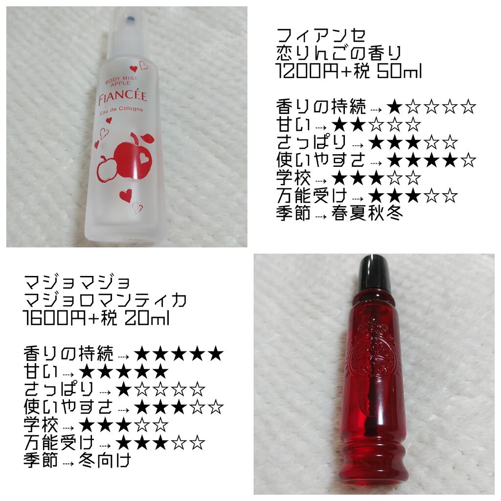 オハナ・マハロ オーデコロン <ピカケ アウリィ>/OHANA MAHAALO/香水(レディース)を使ったクチコミ(3枚目)