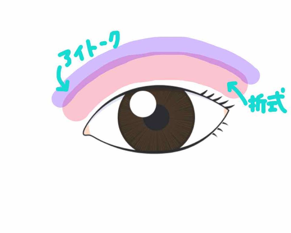 アイトーク スーパーホールド/アイトーク/二重まぶた用アイテムを使ったクチコミ(3枚目)