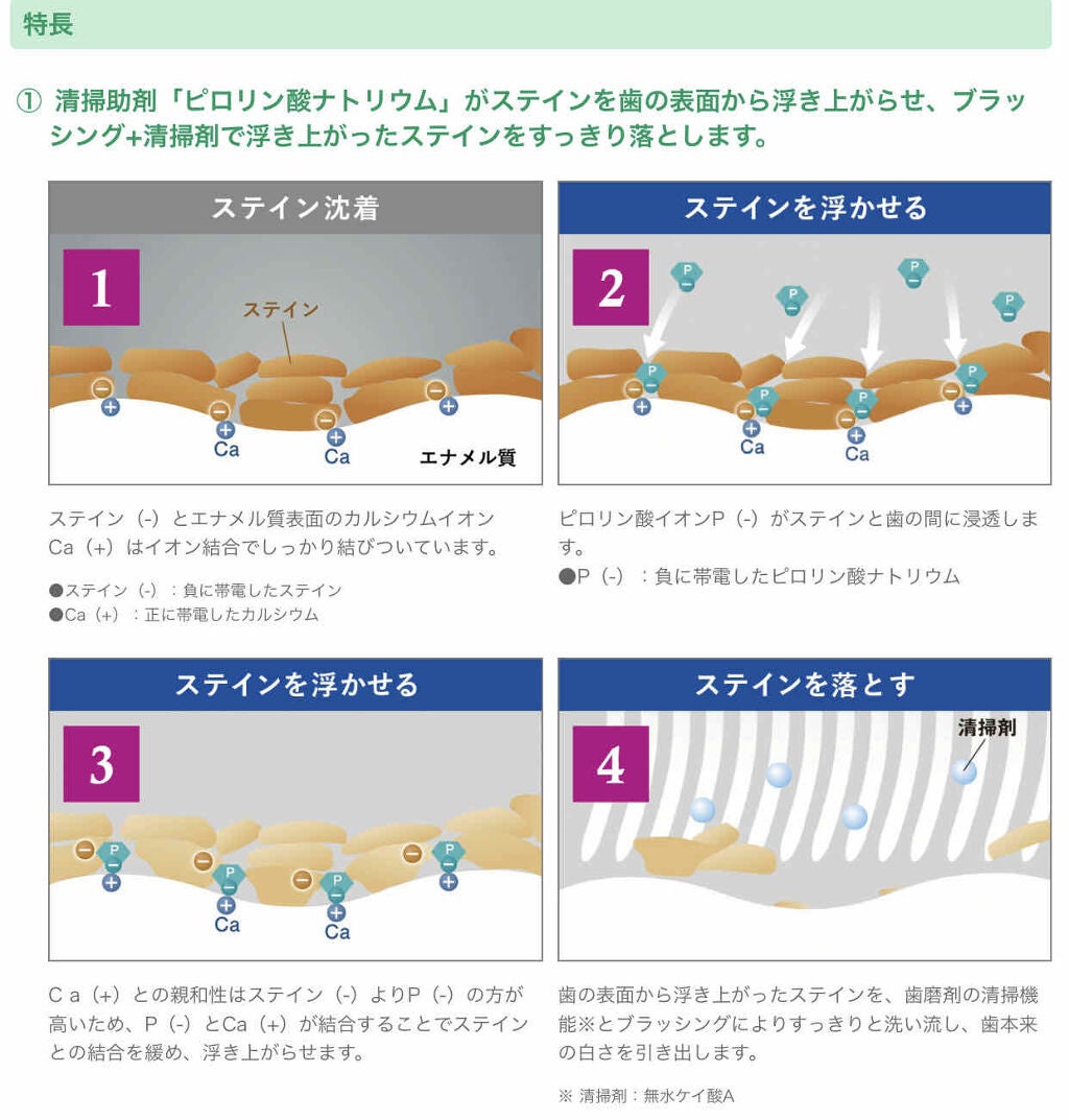 歯科用 Brilliant more/DENT./歯磨き粉を使ったクチコミ(2枚目)