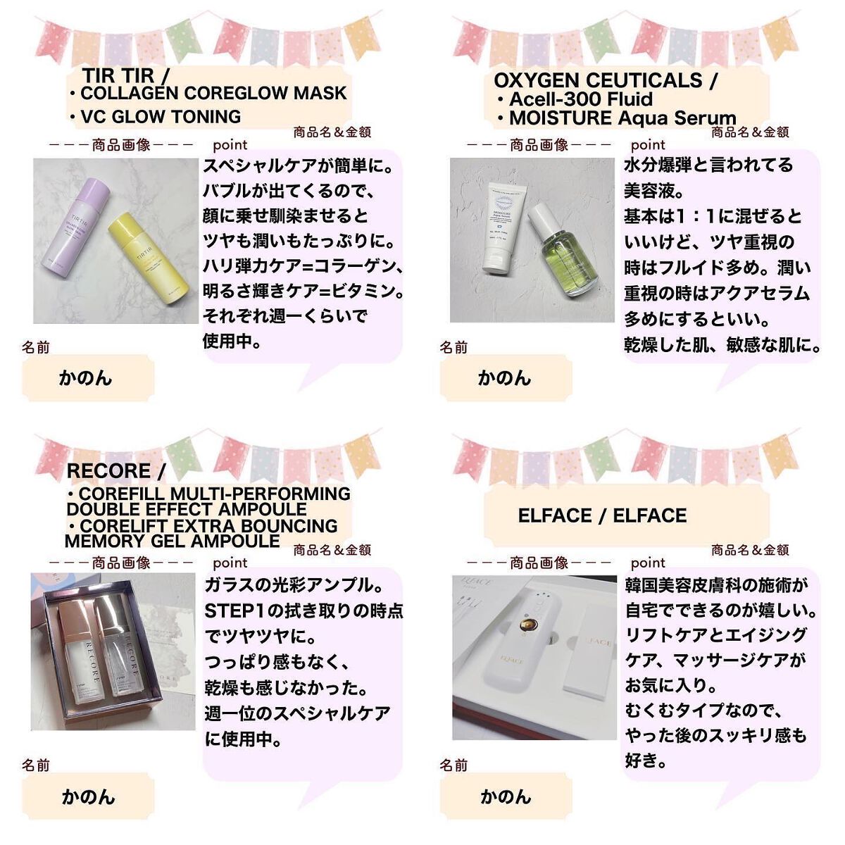 を使ったクチコミ（3枚目）