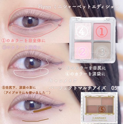 ミニシャーベットエディション/Flynn/メイクアップキットを使ったクチコミ(2枚目)