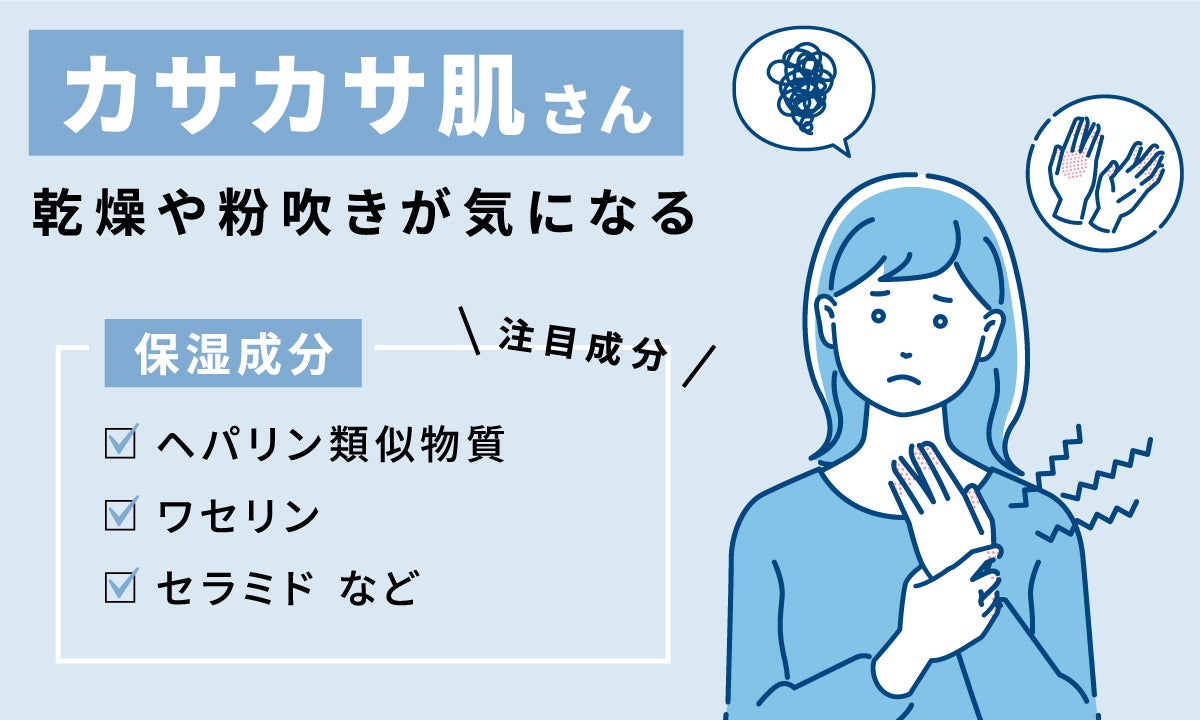 乾燥や粉吹きが気になるカサカサ肌さんは、ヘパリン類似物質、ワセリン、セラミドなどの保湿成分に注目。