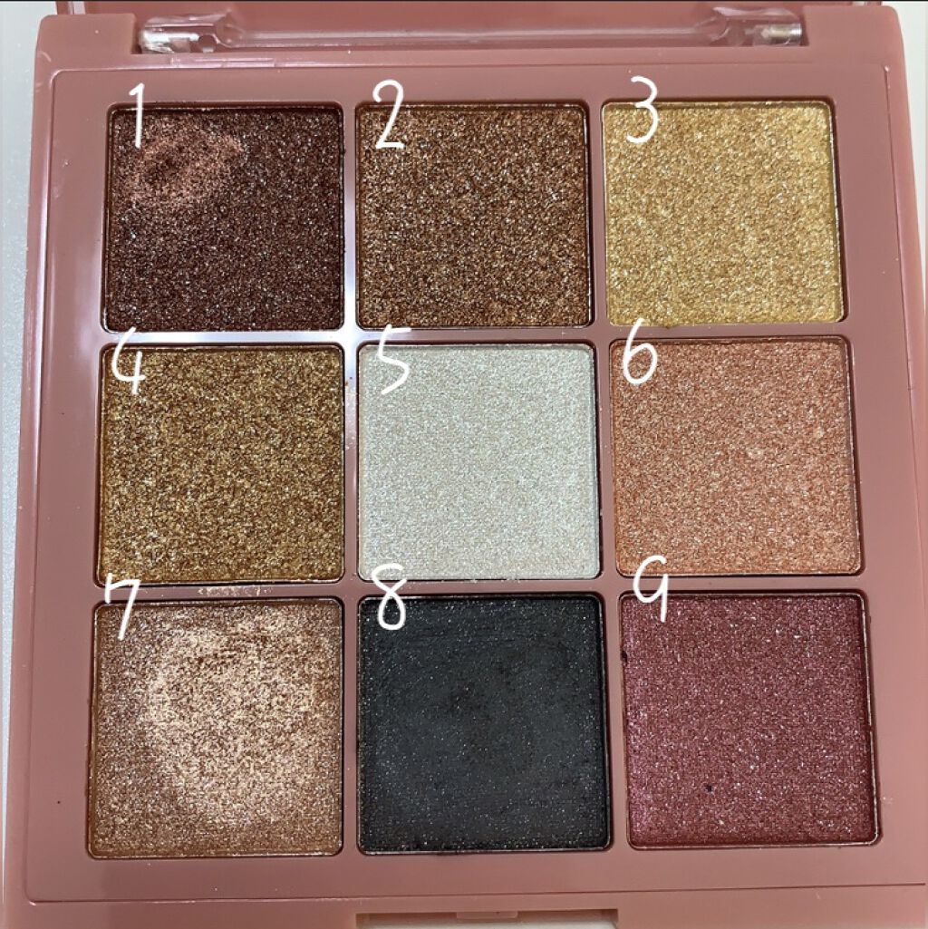 ジュエリーパレット ジェムストーン/KISS NEW YORK/アイシャドウパレットを使ったクチコミ（2枚目）