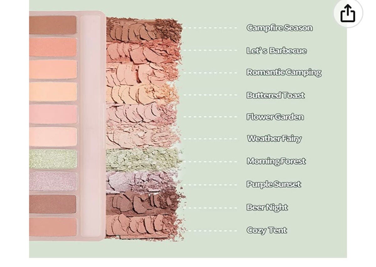 プレイカラー アイシャドウ/ETUDE/アイシャドウパレットを使ったクチコミ(3枚目)