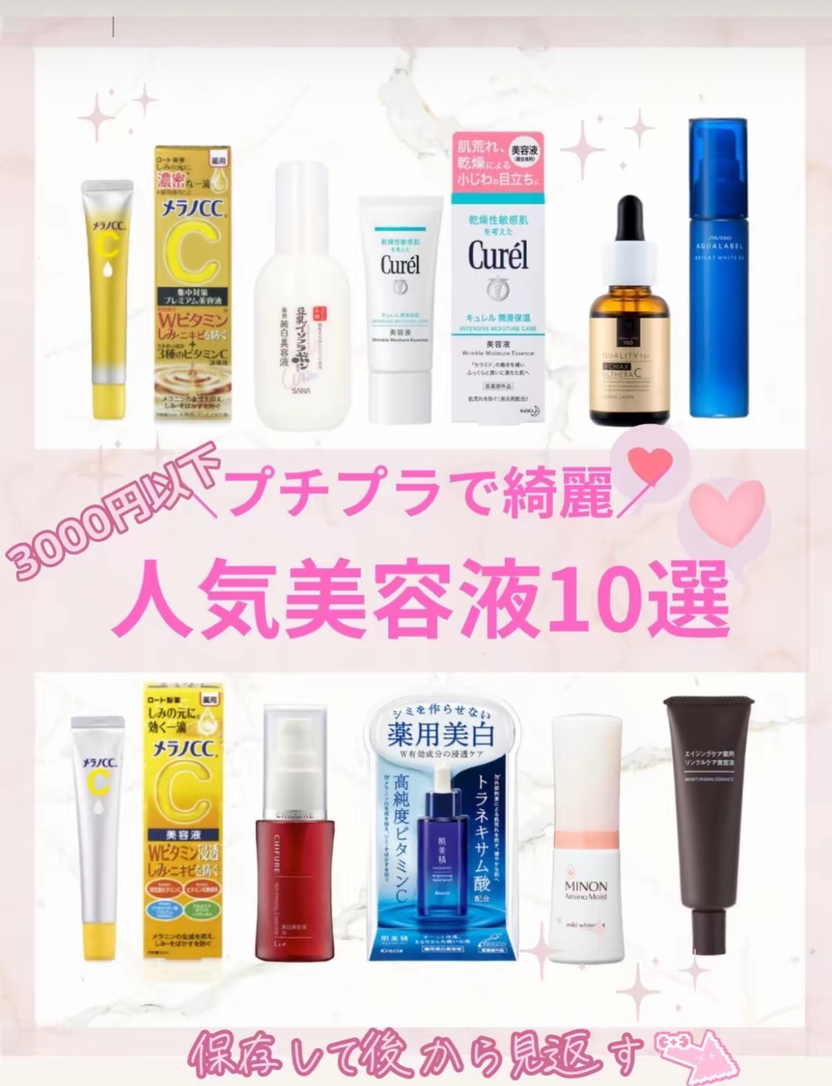 潤浸保湿 乳液/キュレル/乳液を使ったクチコミ（1枚目）