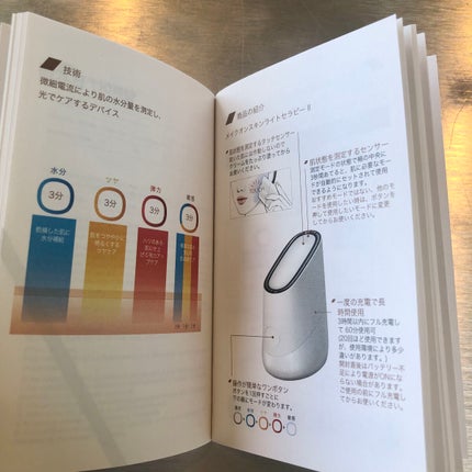 スキンライトセラピーII/Makeon/美顔器・マッサージを使ったクチコミ(4枚目)