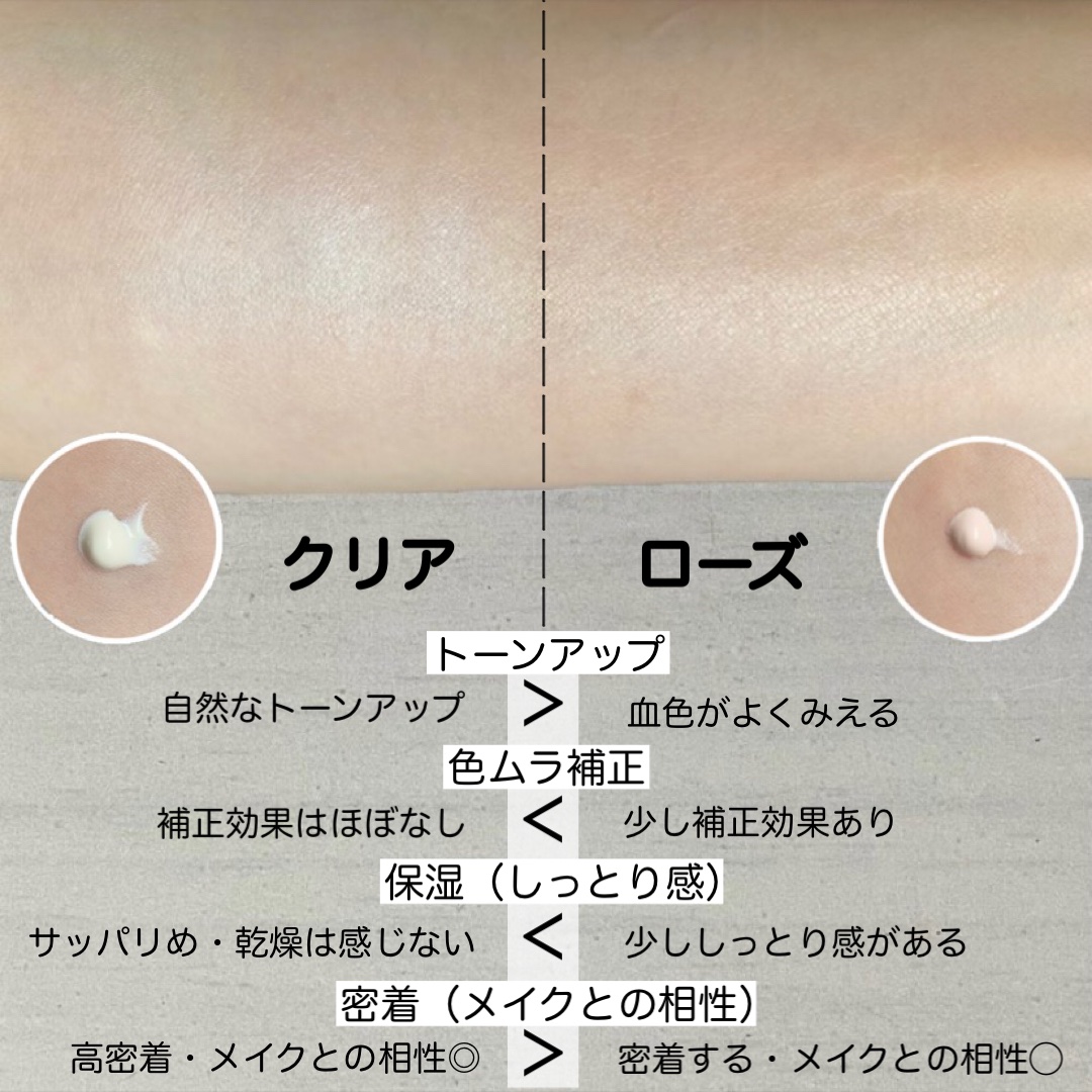 UVイデア XL プロテクショントーンアップ ローズ/ラ ロッシュ ポゼ/日焼け止めクリームを使ったクチコミ（2枚目）