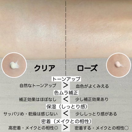 UVイデア XL プロテクショントーンアップ ローズ/ラ ロッシュ ポゼ/日焼け止めクリームを使ったクチコミ(2枚目)