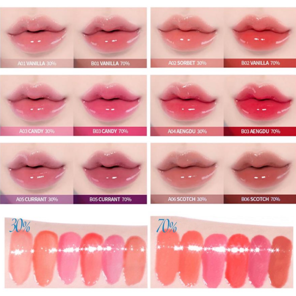 全て試し塗りのみ fwee 3Dボリューミンググロス 全色 fwee 3Dボリューミンググロス | ZAKKA & COSME じゅん TONAMI