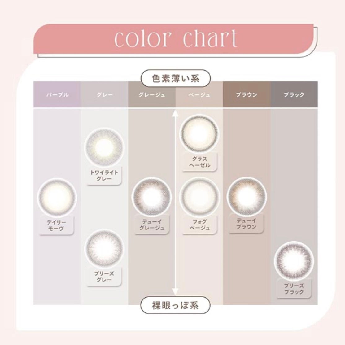 efos 1day/efos/ワンデー(1DAY)カラコンを使ったクチコミ(7枚目)