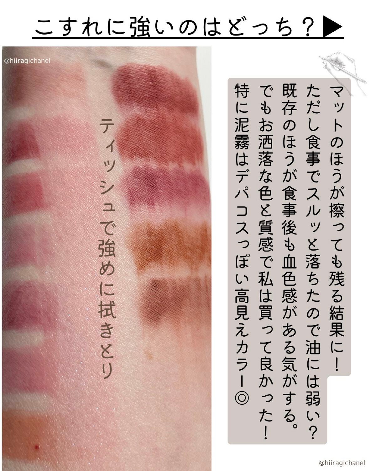 ケイト リップモンスター/KATE/口紅を使ったクチコミ(10枚目)