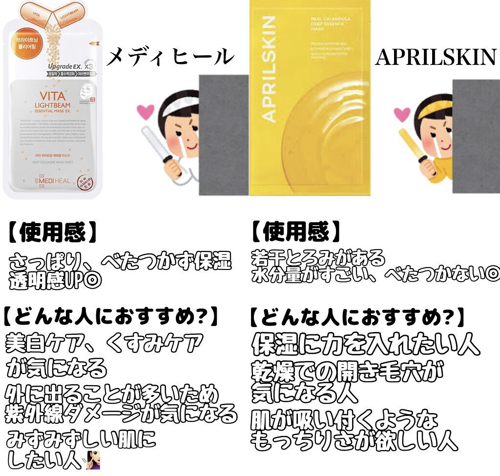 リアルカレンデュラ ディープエッセンスマスク/APRILSKIN/シートマスク・パックを使ったクチコミ（3枚目）