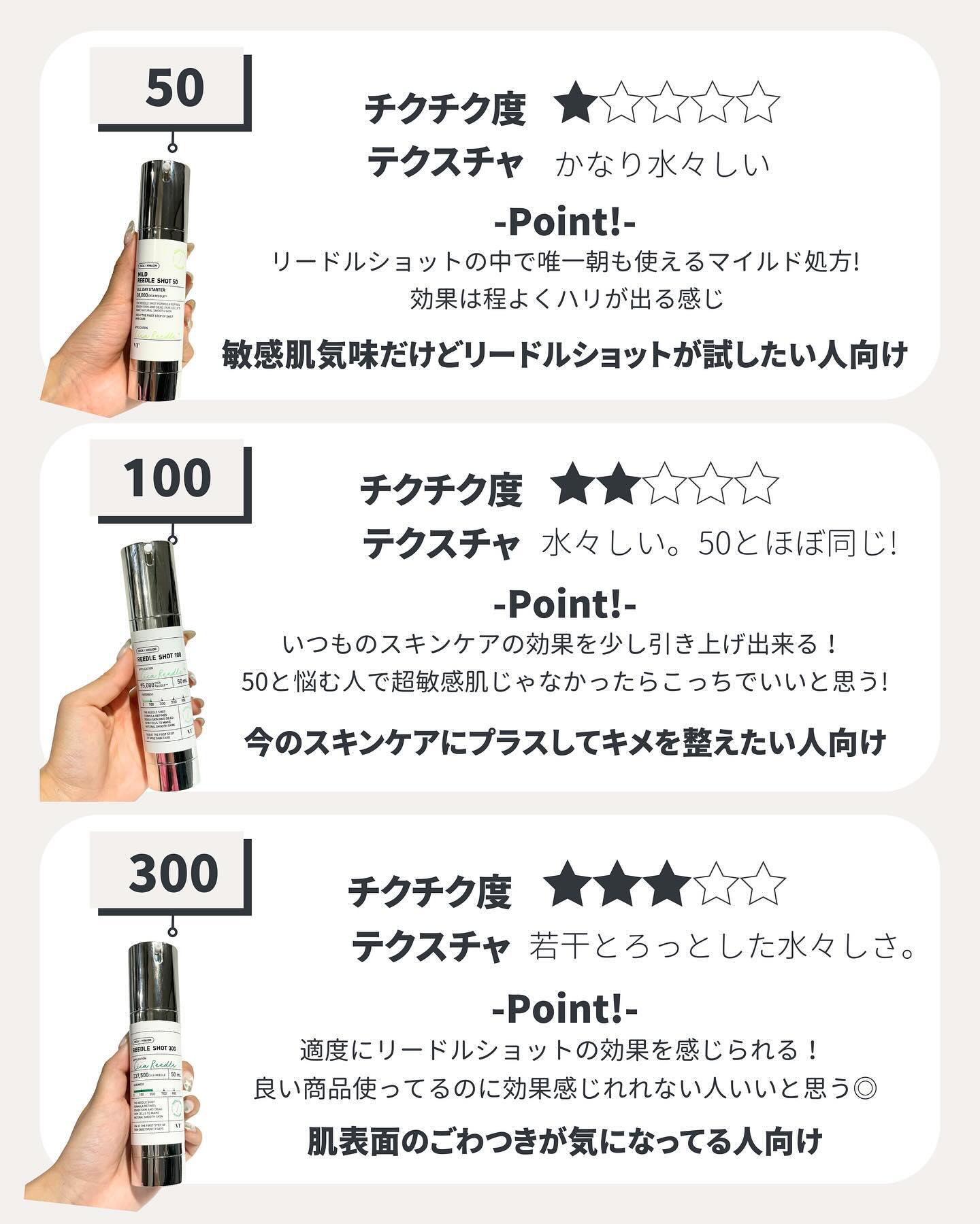 リードルショット1000/VT/ブースター・導入液を使ったクチコミ（3枚目）