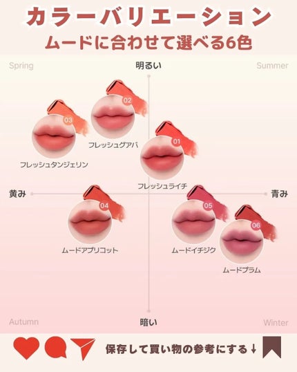 ライトオンベルベットティント 02.フラッシュグアバ/ネイチャーリパブリック/リップティントの画像