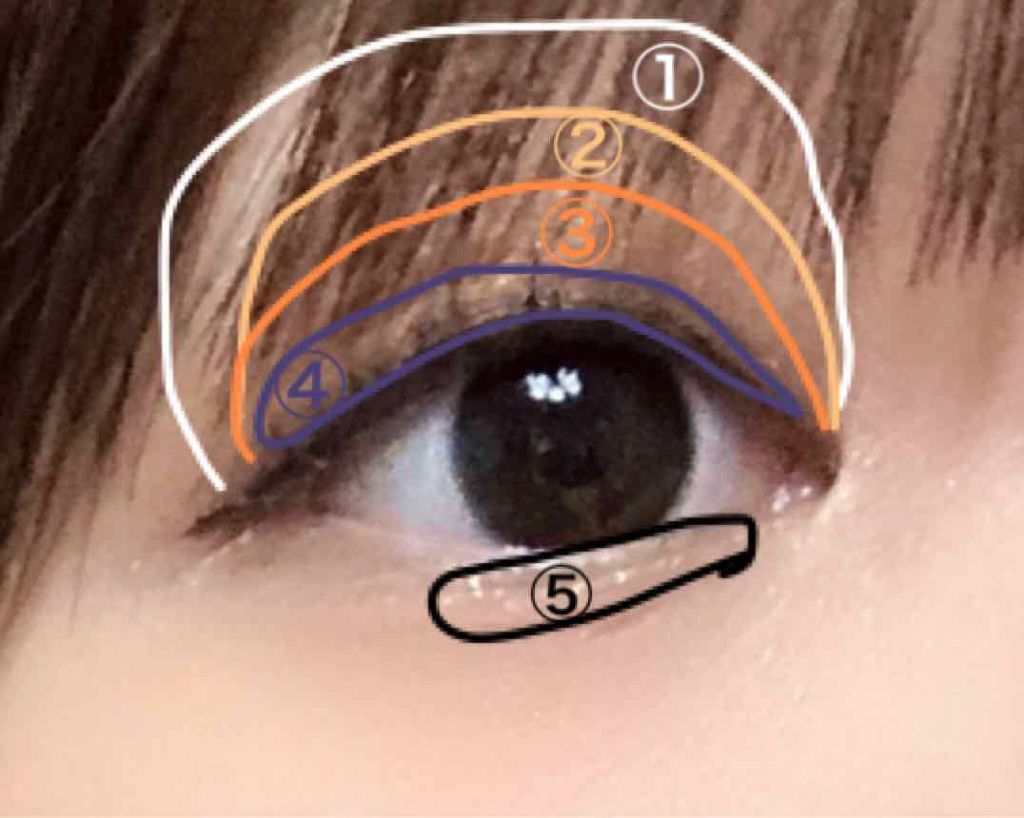 ブラシひと塗りシャドウ/オーブ/アイシャドウパレットを使ったクチコミ（3枚目）