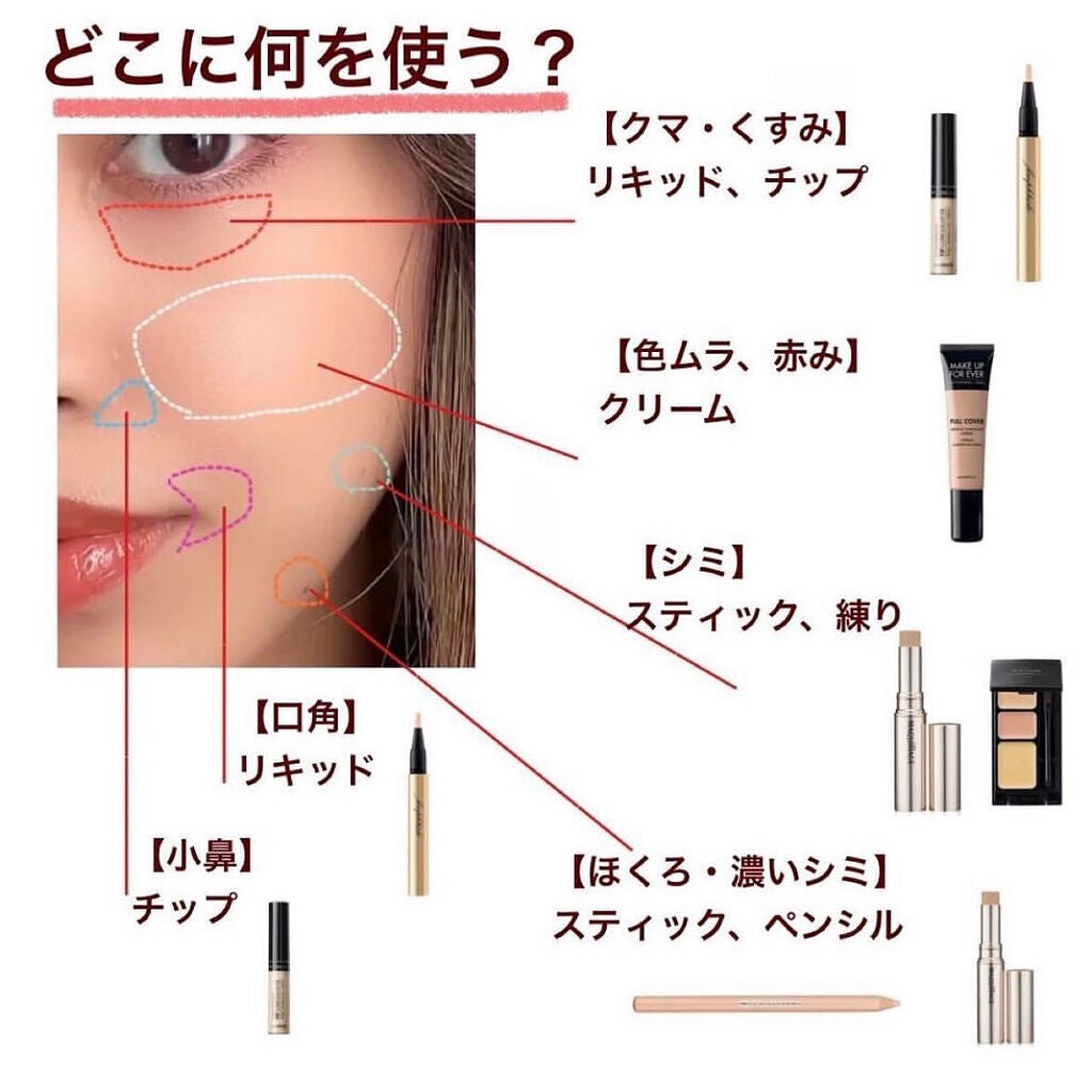ラディアント タッチ/YVES SAINT LAURENT BEAUTE/リキッドコンシーラーを使ったクチコミ(2枚目)