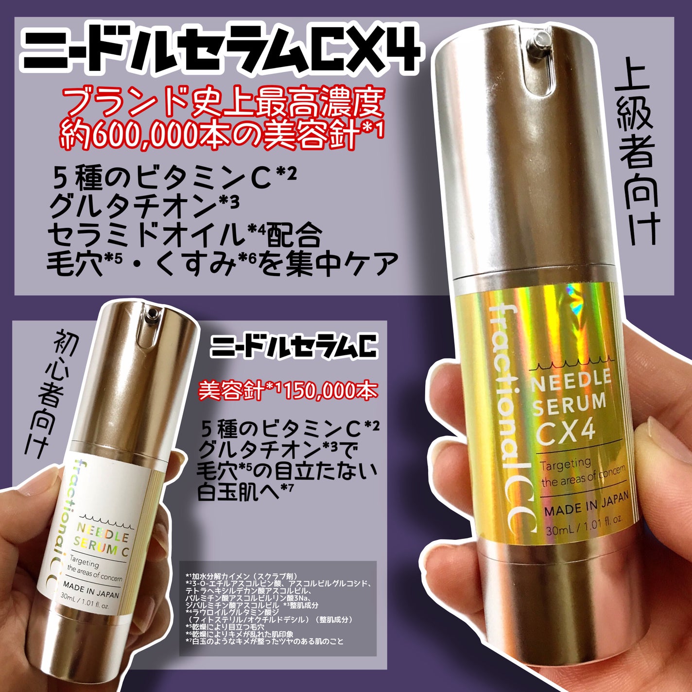 fractionalCC ニードルセラムC/fractionalCC/美容液を使ったクチコミ(2枚目)