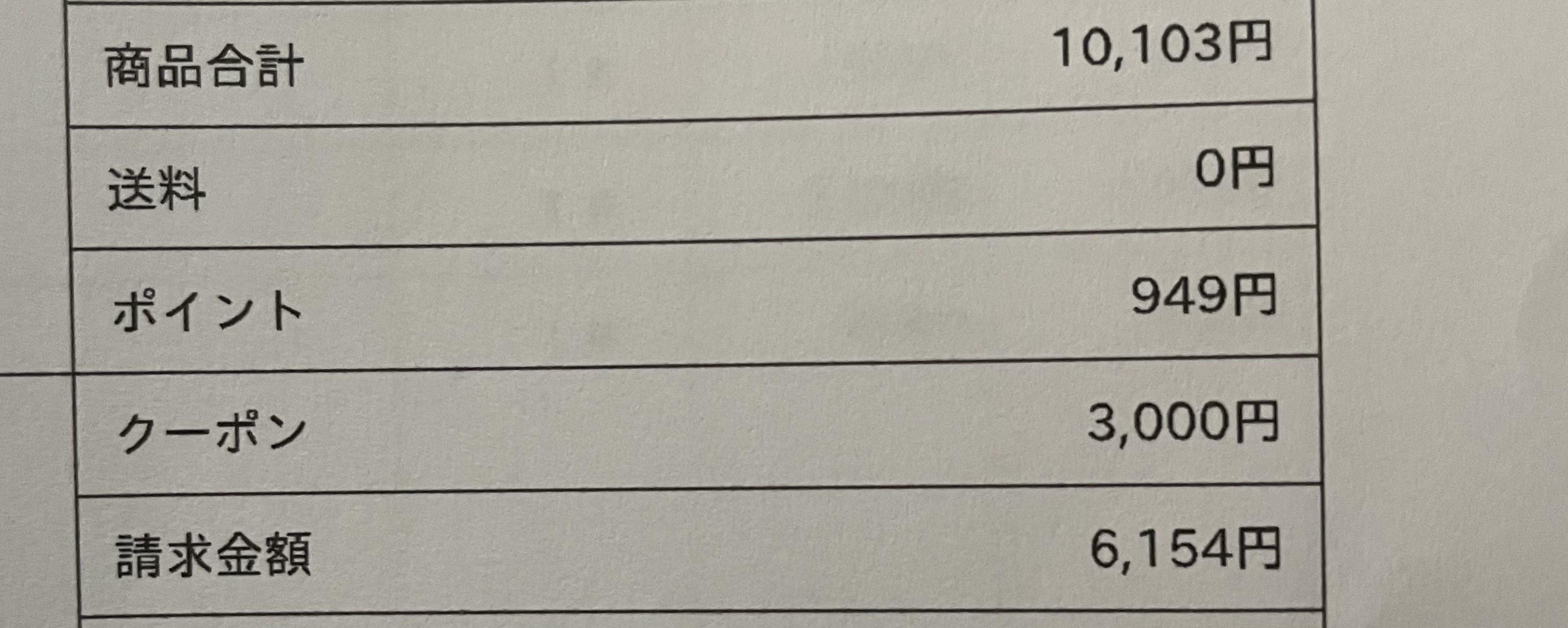 リラックス ミッドナイトリペア シャンプー／ヘアトリートメント (ストレート＆グロス)/Je l'aime/市販シャンプーを使ったクチコミ（3枚目）