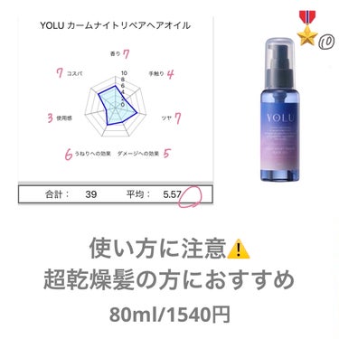 『日本限定』　ヘアーオイル【レディシャイニー】/ellips/ヘアオイルを使ったクチコミ（3枚目）