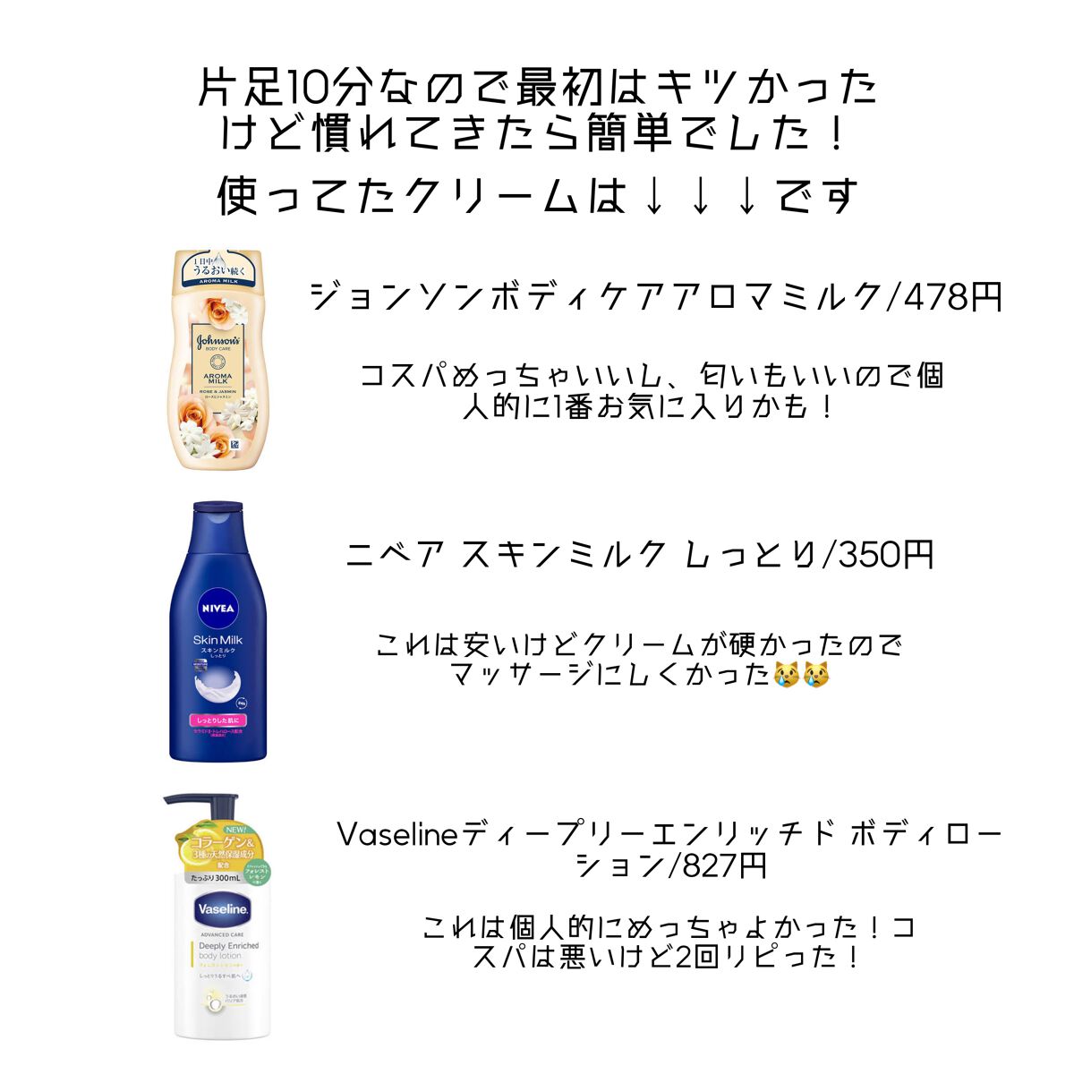 を使ったクチコミ（3枚目）