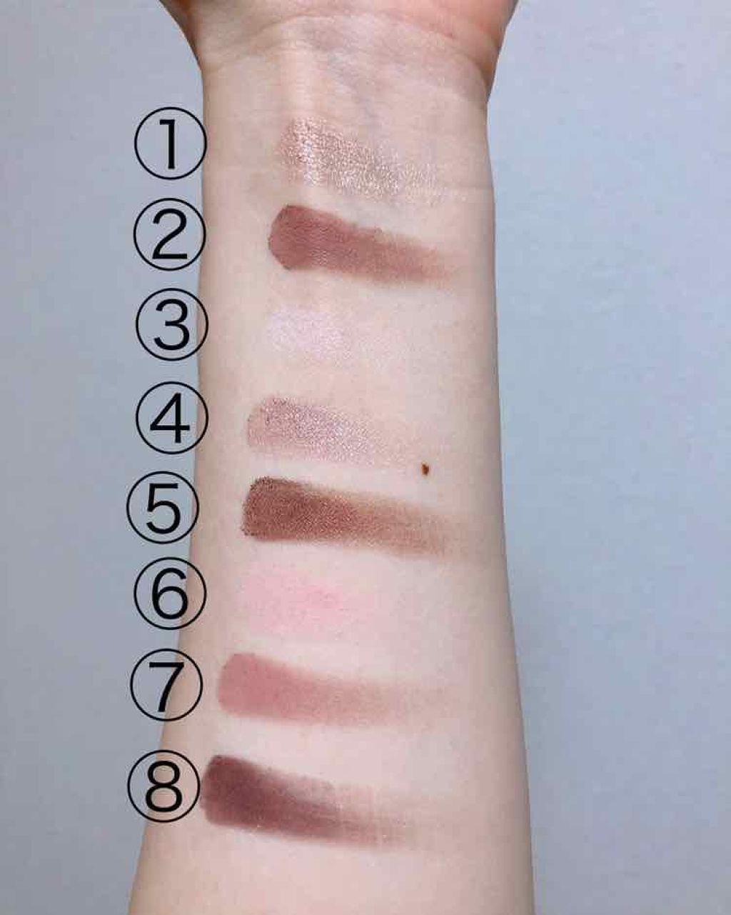 ディオール バックステージ アイ パレット/Dior/アイシャドウパレットを使ったクチコミ(4枚目)