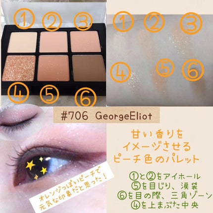 ブラーフィニシュシャドウパレット/Dinto/アイシャドウパレットを使ったクチコミ(3枚目)