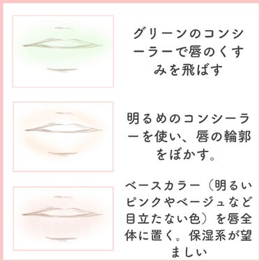 UR GLAM     MINI LIPSTICK シャイニーイエロー〈ニュアンスチェンジ〉/U R GLAM/口紅を使ったクチコミ（2枚目）