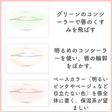 ステイオンバームルージュ/キャンメイク/口紅を使ったクチコミ(2枚目)