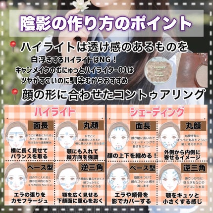 リップ ライナー/ちふれ/リップライナーを使ったクチコミ(4枚目)