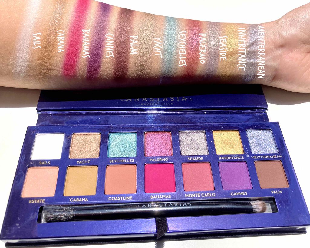 RIVIERA/アナスタシア ビバリーヒルズ/アイシャドウパレットを使ったクチコミ(1枚目)