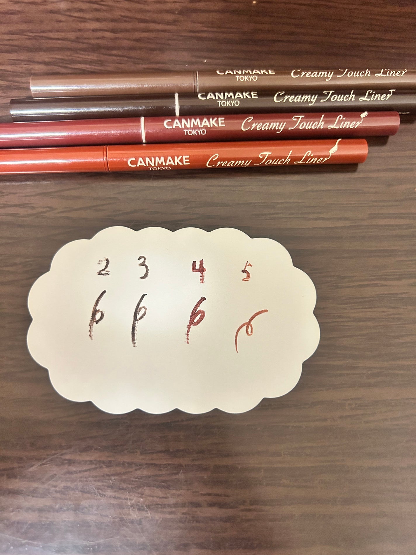 クリーミータッチライナー/キャンメイク/ジェルアイライナーを使ったクチコミ(2枚目)