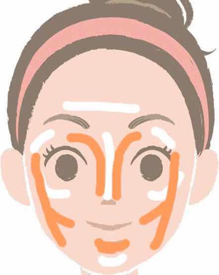 シェーディングパウダー/キャンメイク/シェーディングを使ったクチコミ(2枚目)