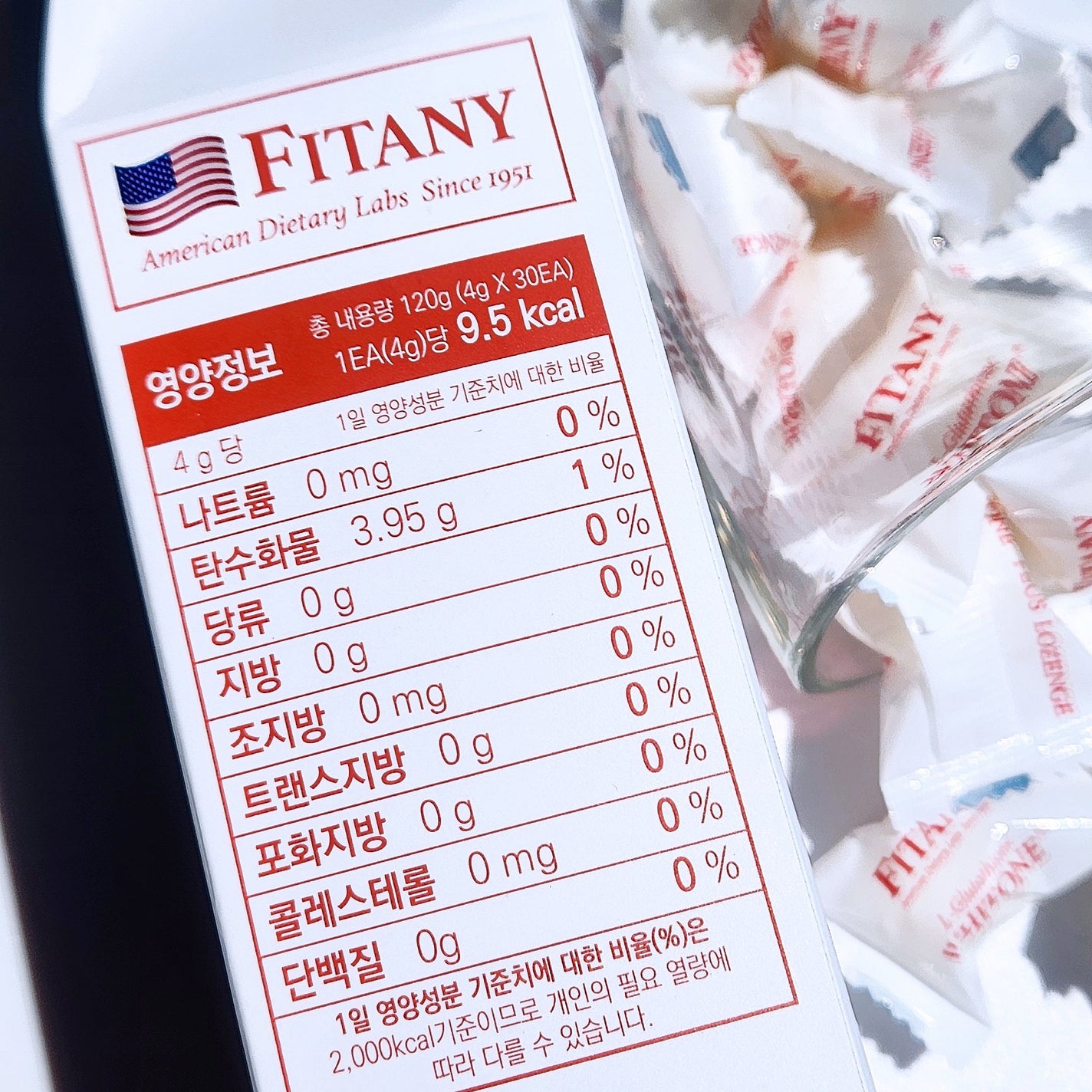 ホワイトーンプラスロゼンジ/FITANY/美容サプリメントを使ったクチコミ(3枚目)