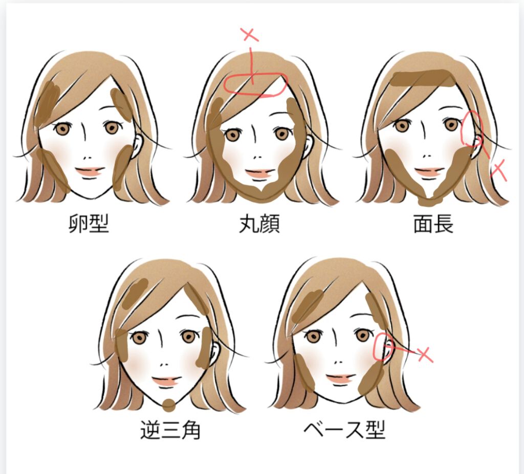 シェーディングパウダー/キャンメイク/シェーディングを使ったクチコミ(4枚目)