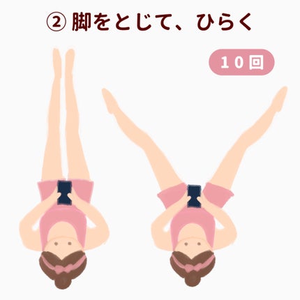プレミアムボディミルク ホワイトニング【医薬部外品】		/ニベア/ボディミルクを使ったクチコミ(3枚目)