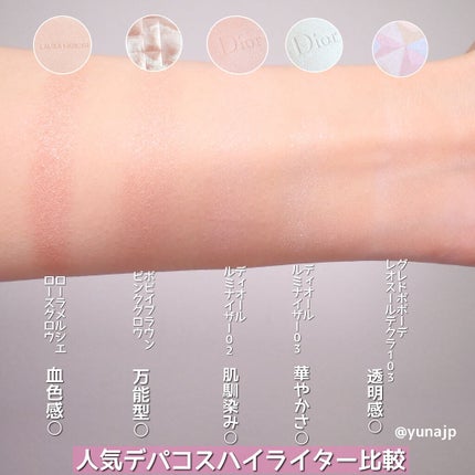 クレ・ド・ポー ボーテ レオスールデクラ/クレ・ド・ポー ボーテ/パウダーハイライトを使ったクチコミ(5枚目)