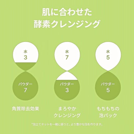 グリーンティー&エンザイムパウダーウォッシュ/By Wishtrend/洗顔パウダーを使ったクチコミ(2枚目)