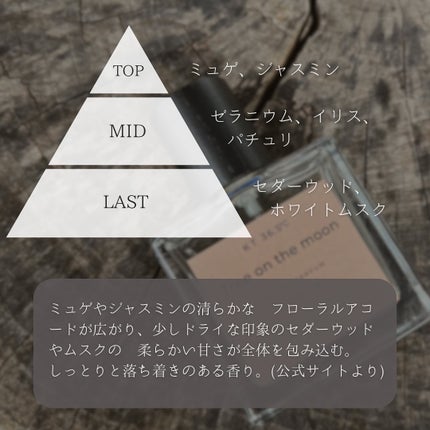 ツリーオンザムーン オードパルファム/KT36.5℃/香水(その他)を使ったクチコミ(4枚目)