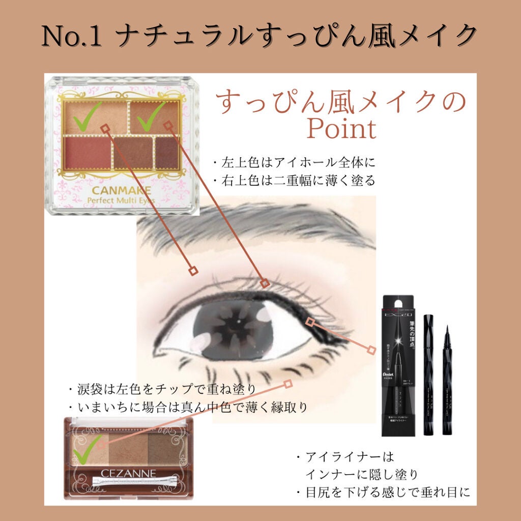 ジューシーピュアアイズ/キャンメイク/アイシャドウパレットを使ったクチコミ(7枚目)