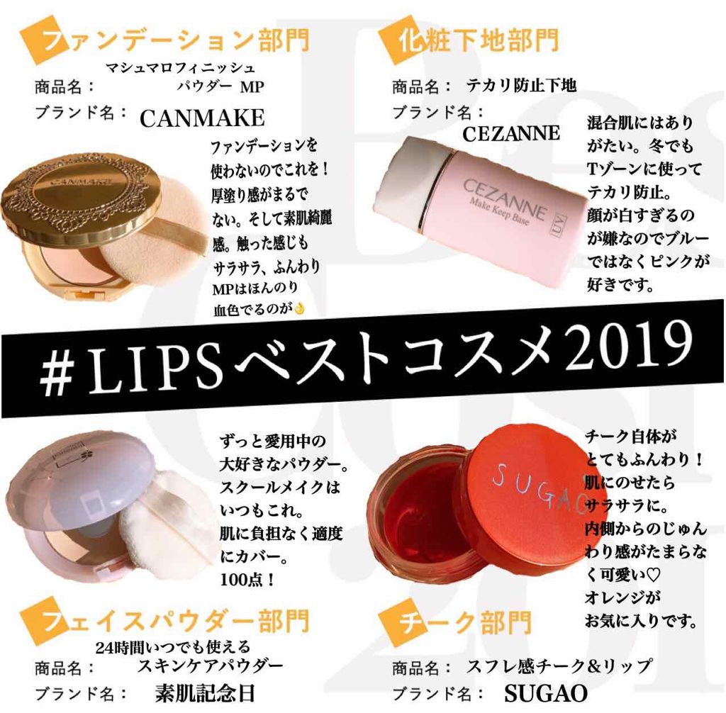 【旧品】マシュマロフィニッシュパウダー/キャンメイク/プレストパウダーを使ったクチコミ(1枚目)