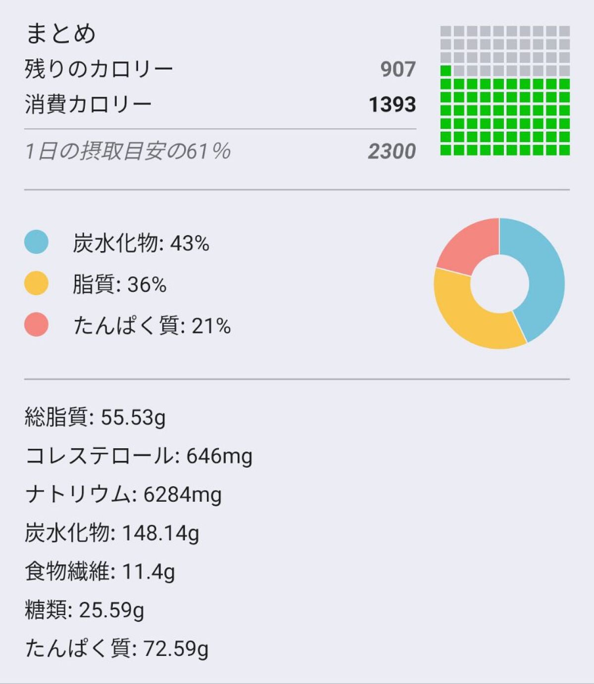 みなな on LIPS 「やっほ〜(✌'ω'✌)みななだよ〜今日はね、ほんとは学校だっ..」(5枚目)