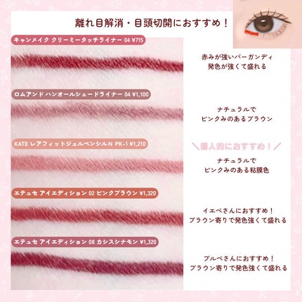 クリーミータッチライナー/キャンメイク/ジェルアイライナーを使ったクチコミ(4枚目)