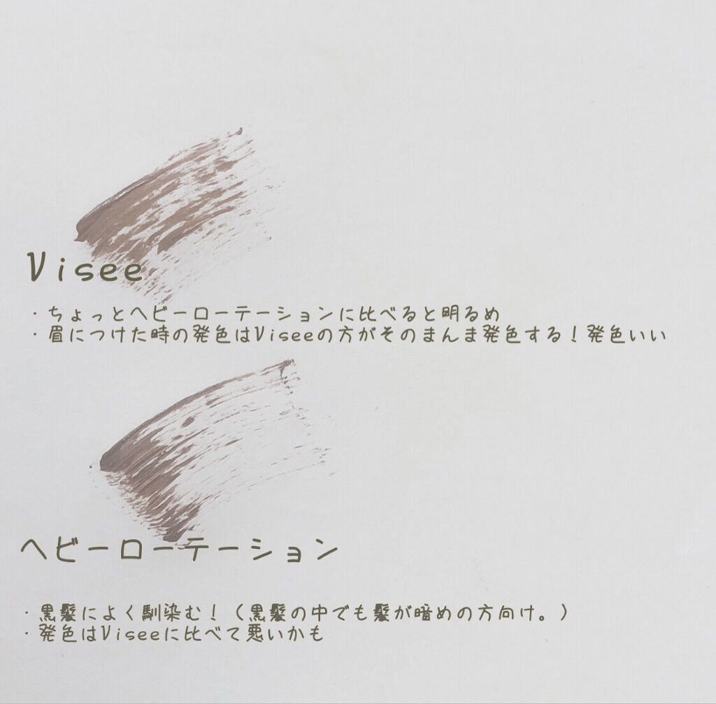 リシェ カラーリング アイブロウマスカラ/Visée/眉マスカラを使ったクチコミ（3枚目）