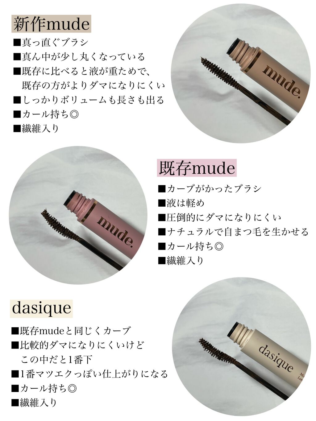 MD インスパイアロングラッシュ カーリングマスカラ/mude./マスカラを使ったクチコミ（2枚目）