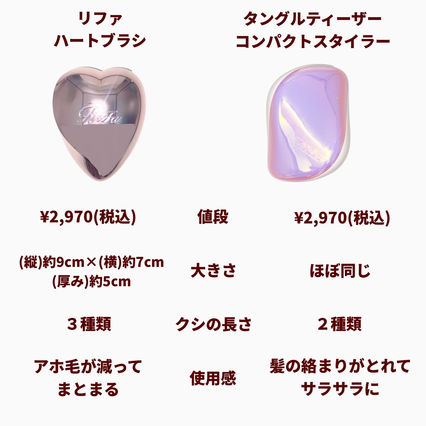 ザ・オリジナル ノーマル/TANGLE TEEZER/ヘアブラシを使ったクチコミ(2枚目)