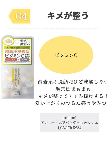 ホワイトローション/透明白肌/化粧水を使ったクチコミ(6枚目)